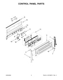 Control panel parts