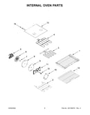 Internal oven parts