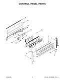 Control panel parts