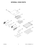 Internal oven parts