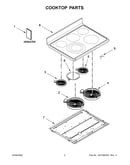 Cooktop parts