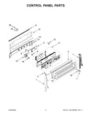 Control panel parts