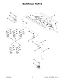 Manifold parts