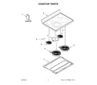 KitchenAid YKFED500ESS5 cooktop parts diagram