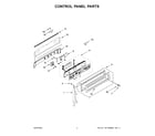 KitchenAid YKFED500ESS5 control panel parts diagram