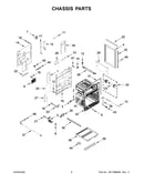 Chassis parts