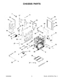 Chassis parts