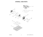 Maytag MET8800FZ05 internal oven parts diagram