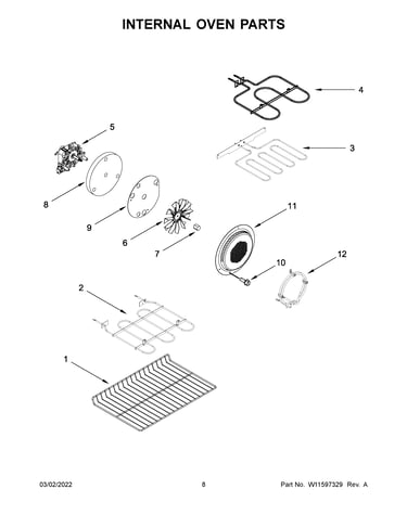 Internal oven parts