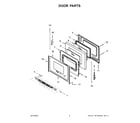 Whirlpool WFE525S0JW3 door parts diagram