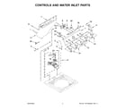 Maytag MVWC465HW4 controls and water inlet parts diagram