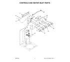 Whirlpool WTW4955HW3 controls and water inlet parts diagram