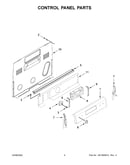Control panel parts