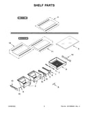 Shelf parts