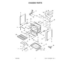 Whirlpool WFE525S0JZ3 chassis parts diagram
