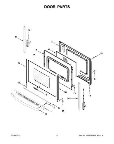 Door parts