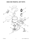 Base and pedestal unit parts