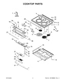 Cooktop parts