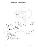 Freezer liner parts