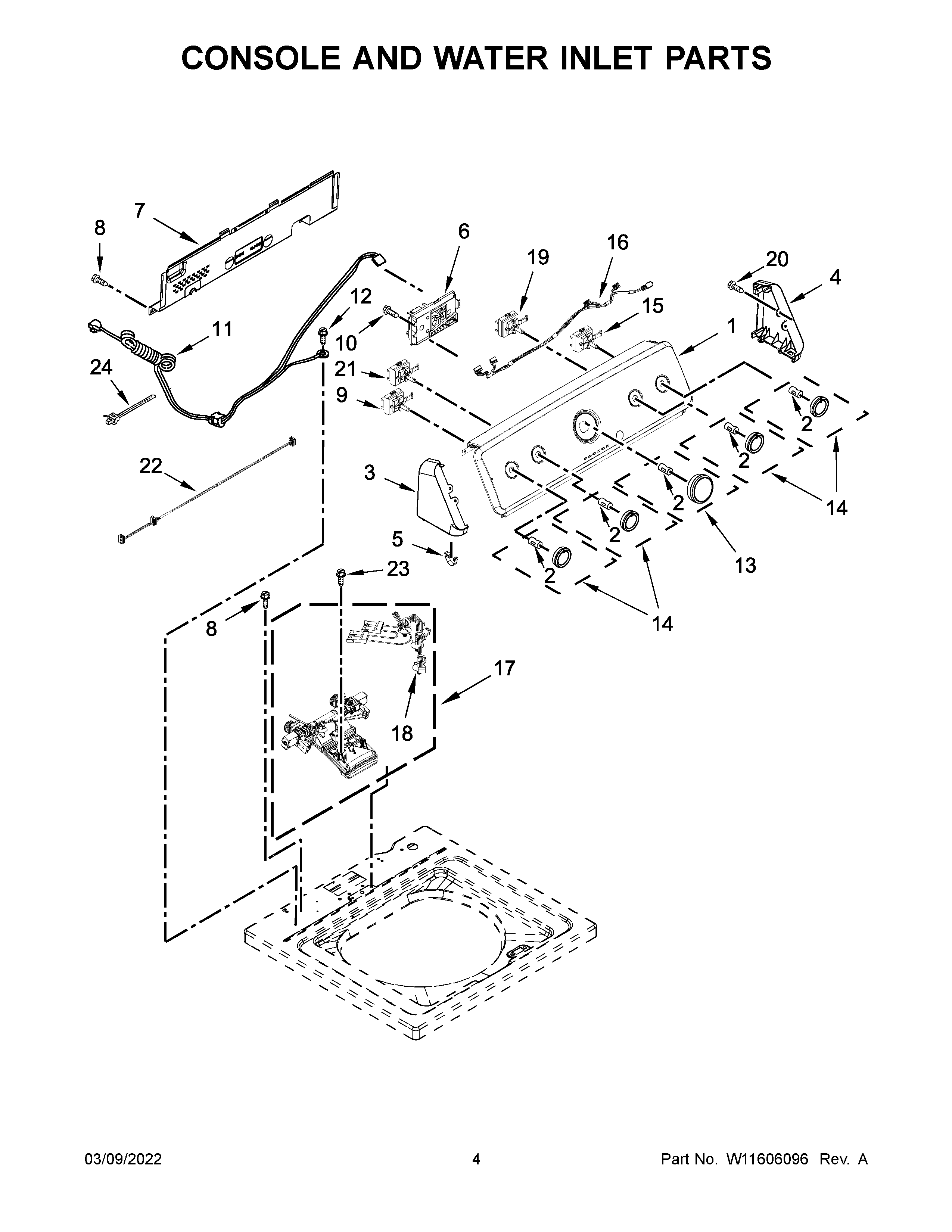 CONSOLE AND WATER INLET PARTS