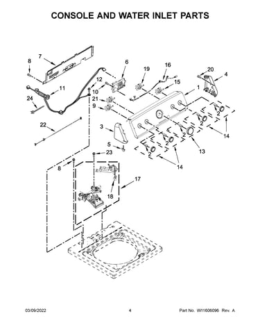 Console and water inlet parts