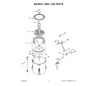 Maytag MVWC565FW3 basket and tub parts diagram