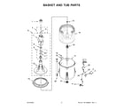 Inglis ITW4871FW3 basket and tub parts diagram