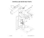 Admiral ATW4516MW0 controls and water inlet parts diagram