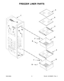 Freezer liner parts
