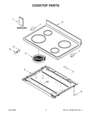 Cooktop parts
