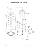 Basket and tub parts