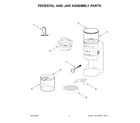 KitchenAid 5KCG8433EOB0 pedestal and jar assembly parts diagram