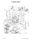 Chassis parts
