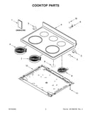 Cooktop parts