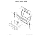 Whirlpool YWFC315S0JW3 control panel parts diagram