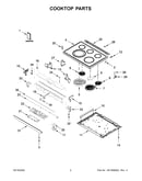 Cooktop parts