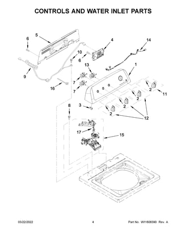 Controls and water inlet parts