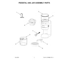 KitchenAid 5KCG8433BBM0 pedestal and jar assembly parts diagram