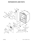 Refrigerator liner parts