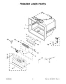 Freezer liner parts