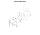 Whirlpool WFE975H0HV4 control panel parts diagram