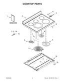Cooktop parts
