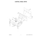 Whirlpool WFE775H0HV4 control panel parts diagram
