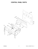 Control panel parts
