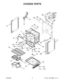 Chassis parts