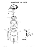 Basket and tub parts