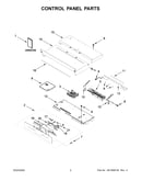 Control panel parts