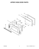 Upper oven door parts