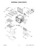Internal oven parts