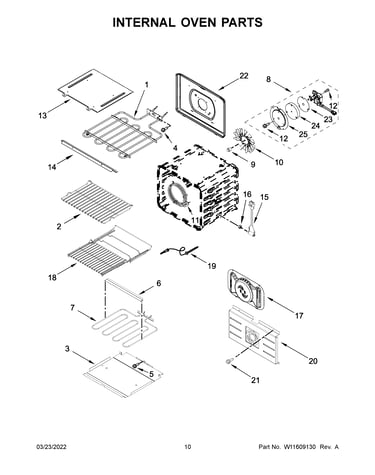 Internal oven parts
